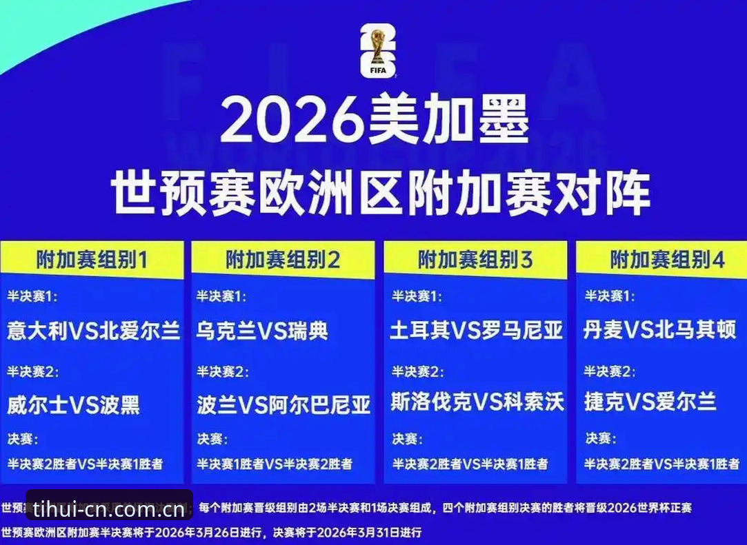 2026世界杯观赛困境深度评测：签证危机与地缘政治如何影响全球球迷的体育盛宴